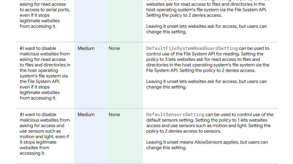 Example of controls under the Google Chrome's security settings