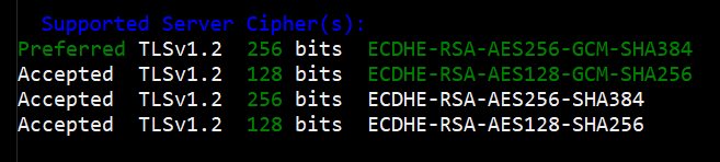 Image of a SSL scan showing the weak cipher suites are no longer enabled