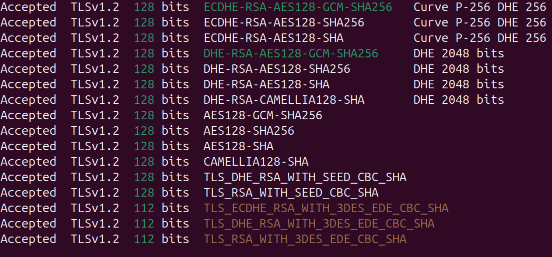Image of a SSL scan showing weak cipher suites