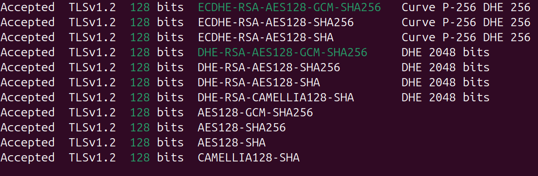 Image of a SSL scan showing the weak cipher suites are no longer enabled