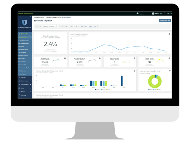 Phriendly Phishing phishing simulation dashboard